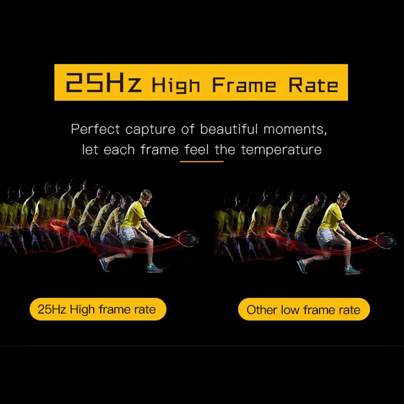 Лидер продаж инфракрасная камера для мобильного телефона с функцией ночного