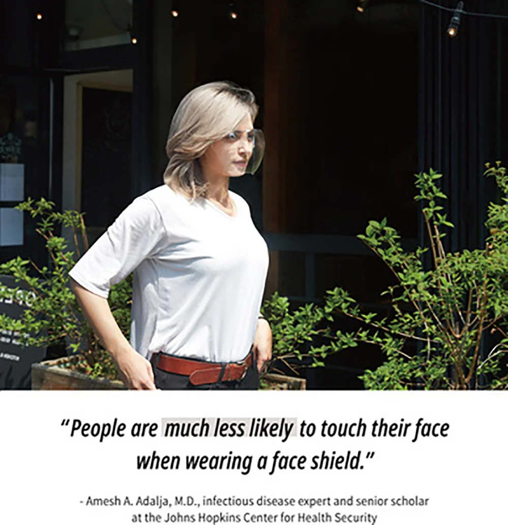 

Transparent Clear Blocc Glasses Face Shield Protective Face Cover Transparent Glasses Visor Anti-Fog