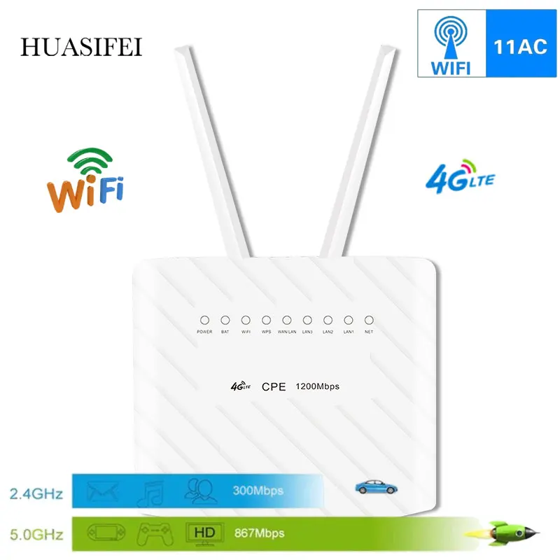2021 New WiFi-router CAT6 SIM card dual frequency gigabit  4g wifi router 1200Mbps wireless hotspot 4g wifi router with sim card