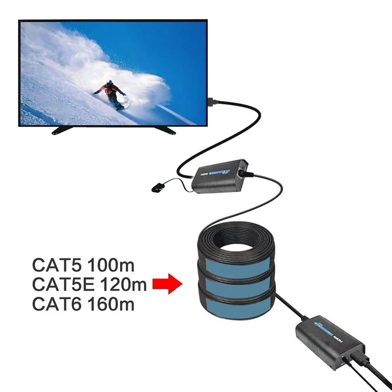 Ethernet удлинитель совместимый с HDMI 525Ft(160M) сетевой маршрутизатор/коммутатор через