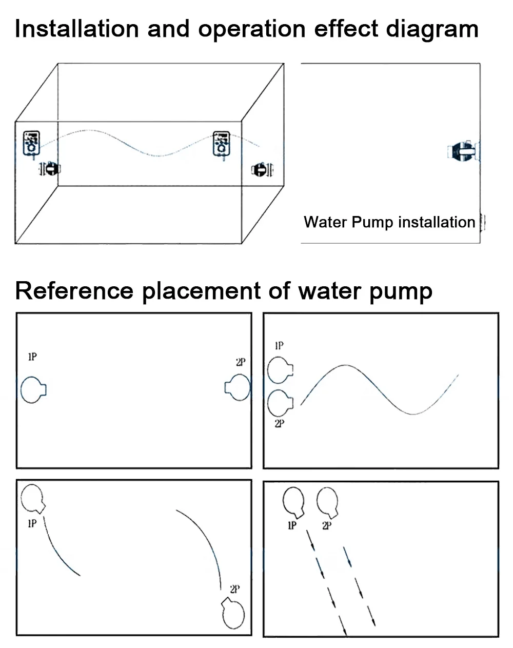 Jebao WiFi Marine коралловый риф для аквариума Tank Wave Maker SW2 SW4 SW8 SW15 RW4 RW8 RW15 RW20 SLW SOW Wavemaker Pump |