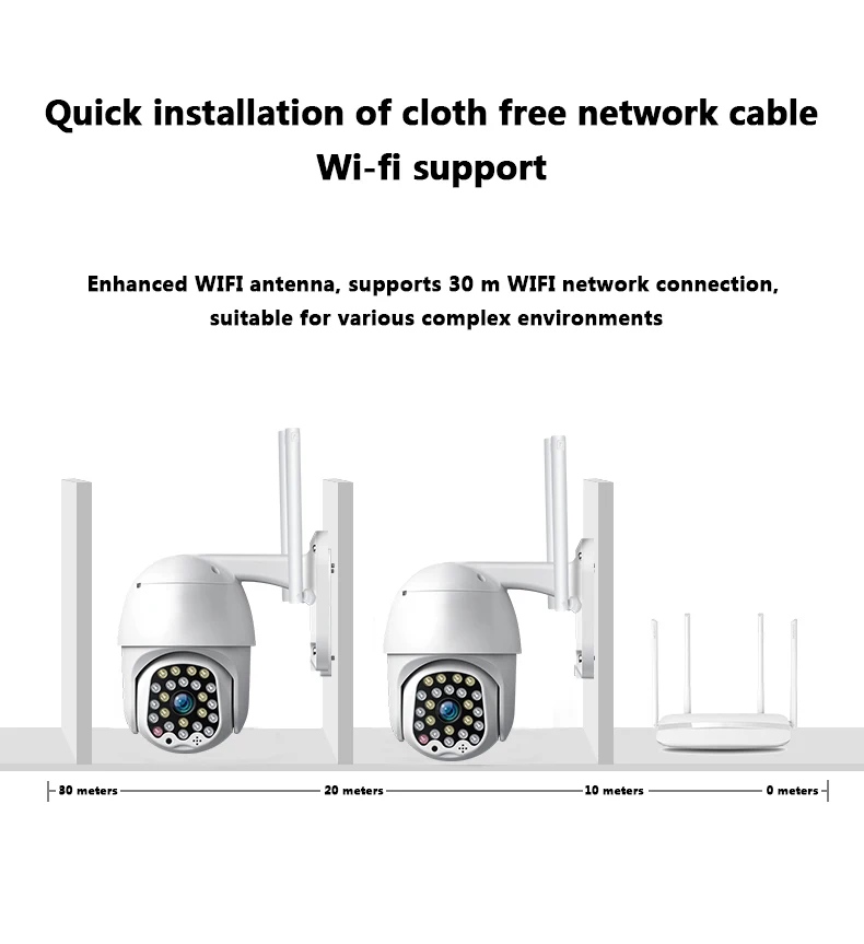 1080P PTZ IP камера наружная скорость купольная беспроводная видеокамера с Wi-Fi панорамирование наклона 4X цифровой зум 2MP сети ИК CCTV наблюдения