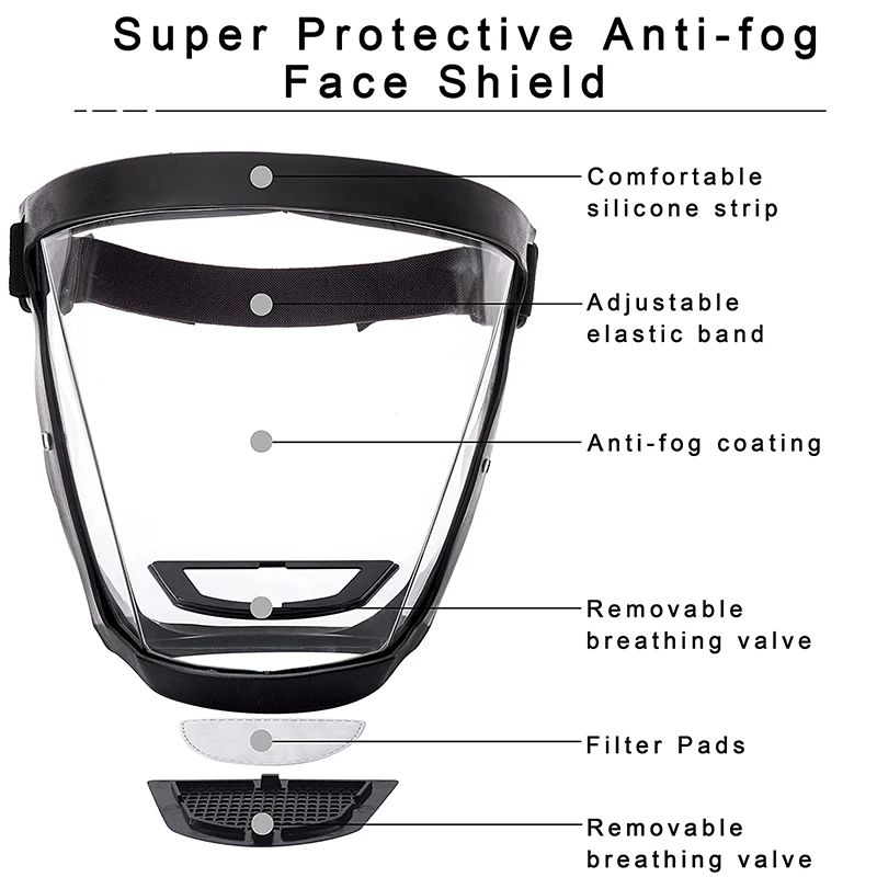 Transparent Full Face Shield with Filters Oil-Splash Proof Mask Splash-Proof Facial Protection Cover Kitchen Tools | Дом и сад