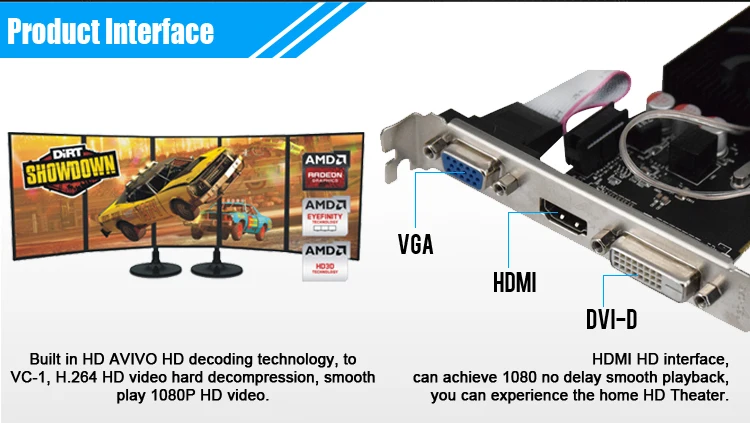 Графический процессор Veineda видеокарты HD6450 2 ГБ DDR3 HDMI графическая видеокарта PCI Express для ATI Radeon Gaming