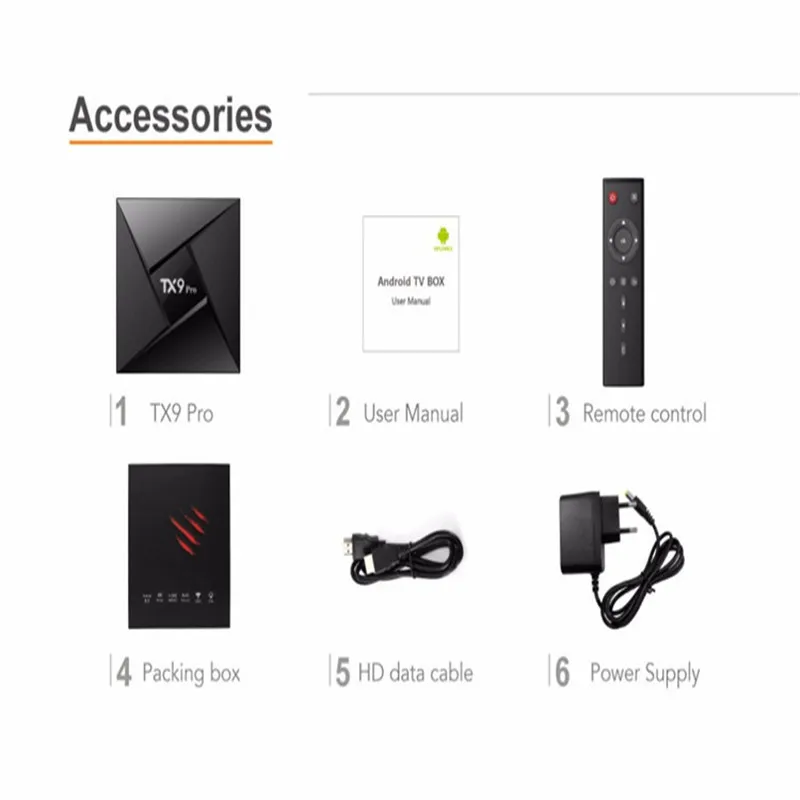 ТВ приставка TX9 PRO Android 7 1 8 ядер 3 + 32 ГБ 2 4 ГГц Wi Fi Bluetooth 4K|ТВ-приставки и медиаплееры| |