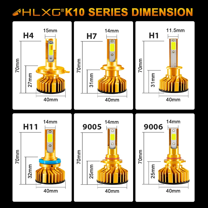 Светодиодные Автомобильные фары HLXG H4 H7 Canbus 9005 HB3 9006 HB4 H11 H8 H1 H9 противотуманные