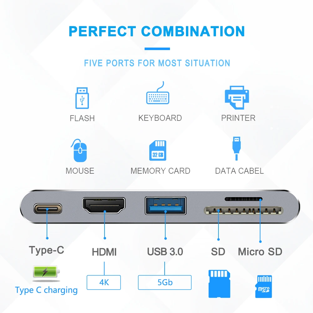 Rocketek Тип USB C 3 0 концентратор порт HDMI-совместимый 4K адаптер разветвитель с SD TF Card