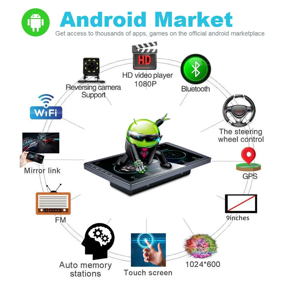 2Din Android 10 1 Автомобильный мультимедийный радиоплеер для Mazda 3 2004-2012 Автомагнитола с