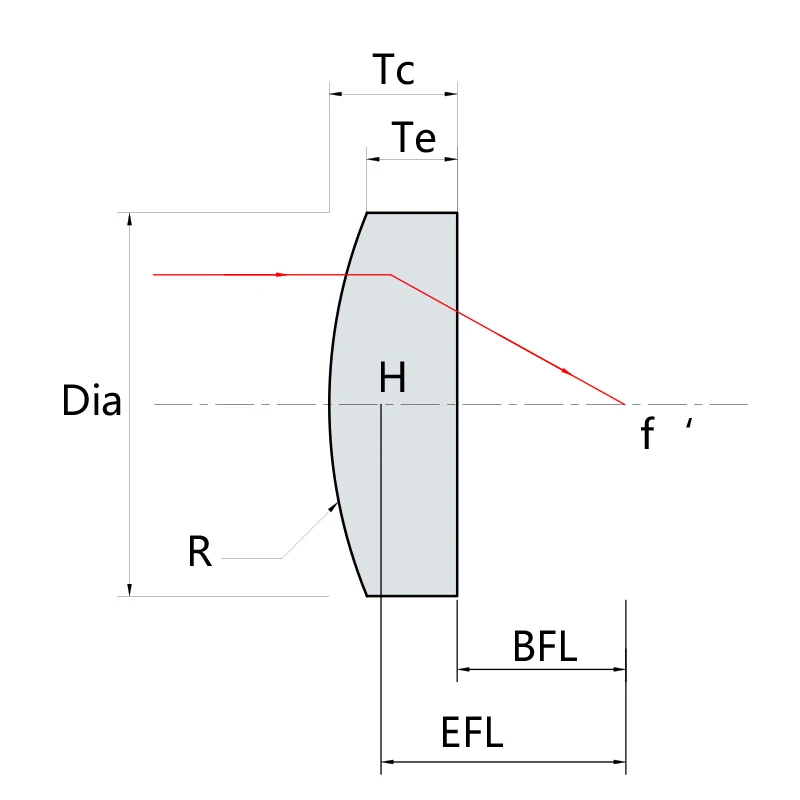 

Optical BK7 Plano Convex Lens Diameter 8mm Focal Length 152mm Coated Optical Film Glass Lenses Chinese for Optical