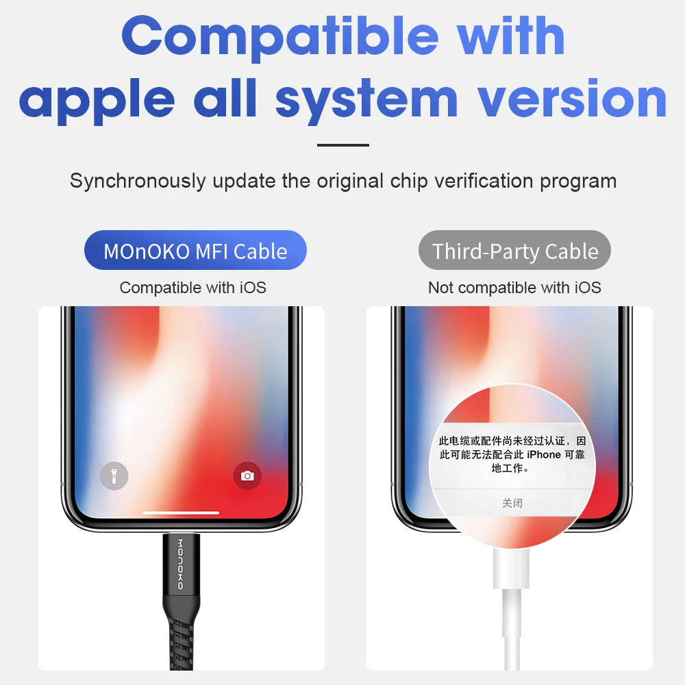 USB кабель MONOKO MFi для быстрой зарядки и передачи данных iPhone 11 X Xs Max 3A 8 7 6Plus|Кабели