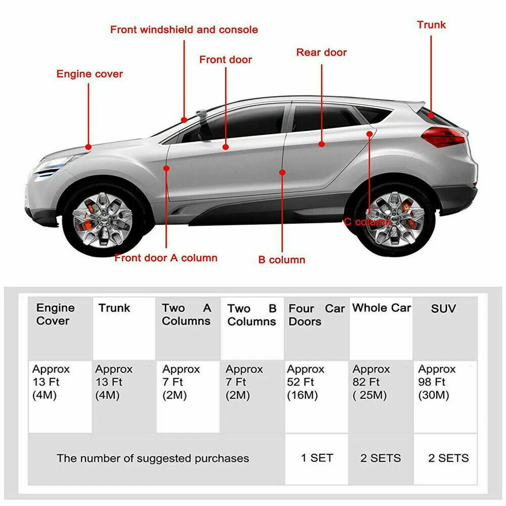 5 м B-образный тип молдинг капота отделка Резиновая полоса уплотнение края двери