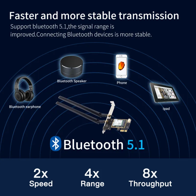 Настольный Wi Fi 6 PCI E Беспроводной Адаптер 2 4 Гбит/с г/5 ГГц 802.11ac/ax Bluetooth 5 1 AX200NGW карты