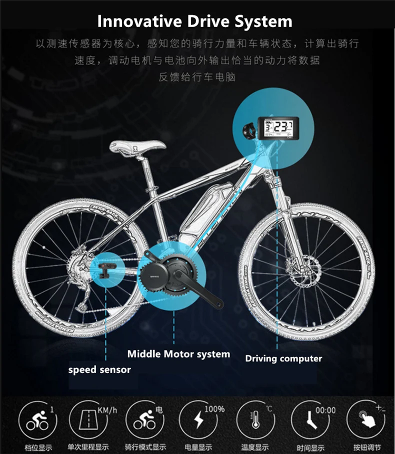 Новый Bafang 36/48V 500W электровелосипед Электрический велосипед Motor 8fun привод