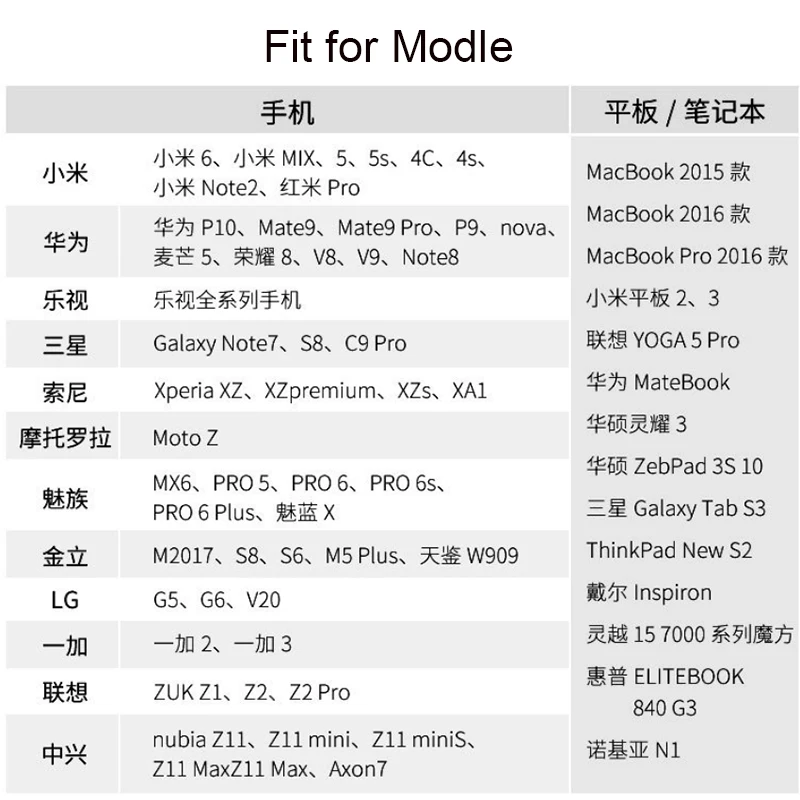 Адаптер USB C на 3 0 адаптер Type-C OTG-кабель для Macbook pro Air Samsung S10 S9 OTG со светодиодной