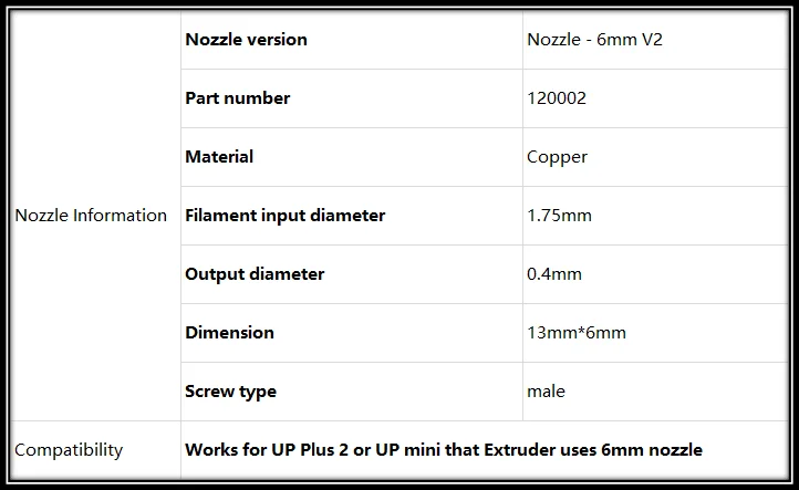 UP mini/UP Plus 2 нагреватель для сопел V2