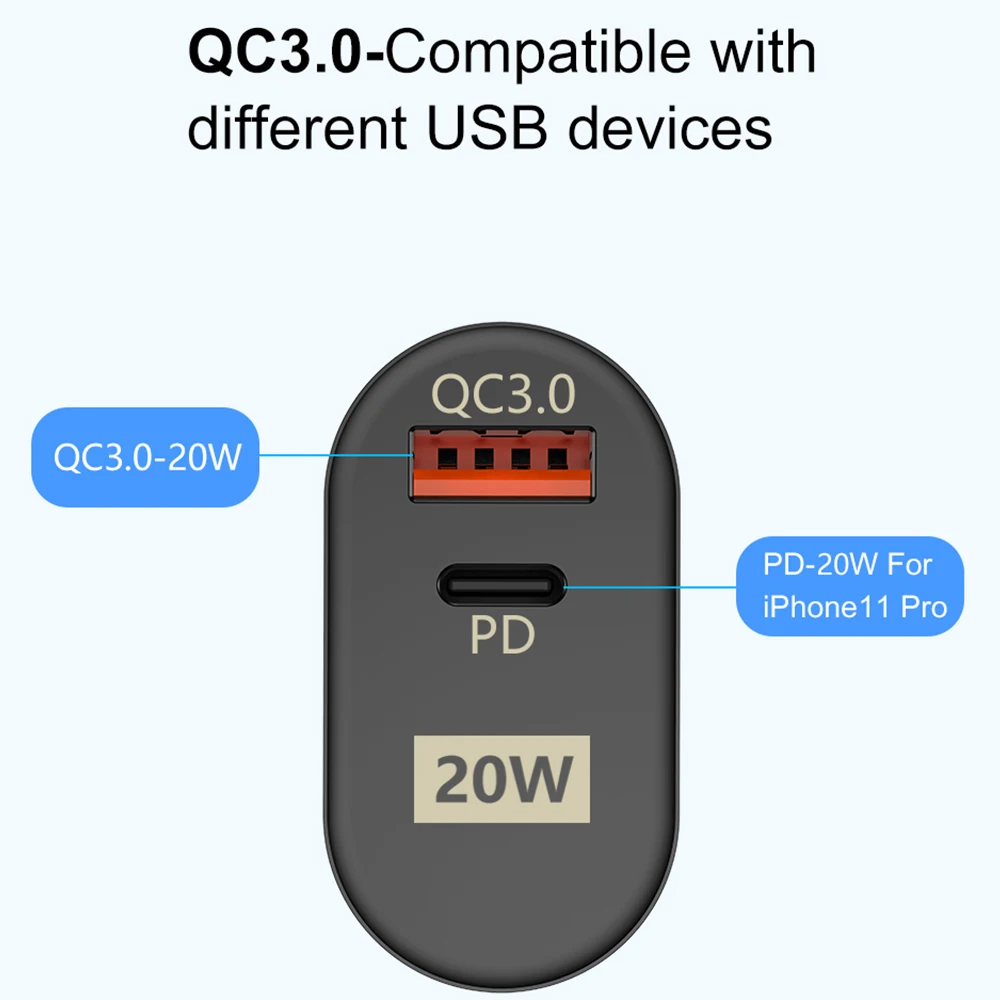Зарядное устройство с двумя портами USB Type-C PD3.0 QC 3 0 для Xiaomi iPhone X XR 11 12 Samsung A70 ZTE |