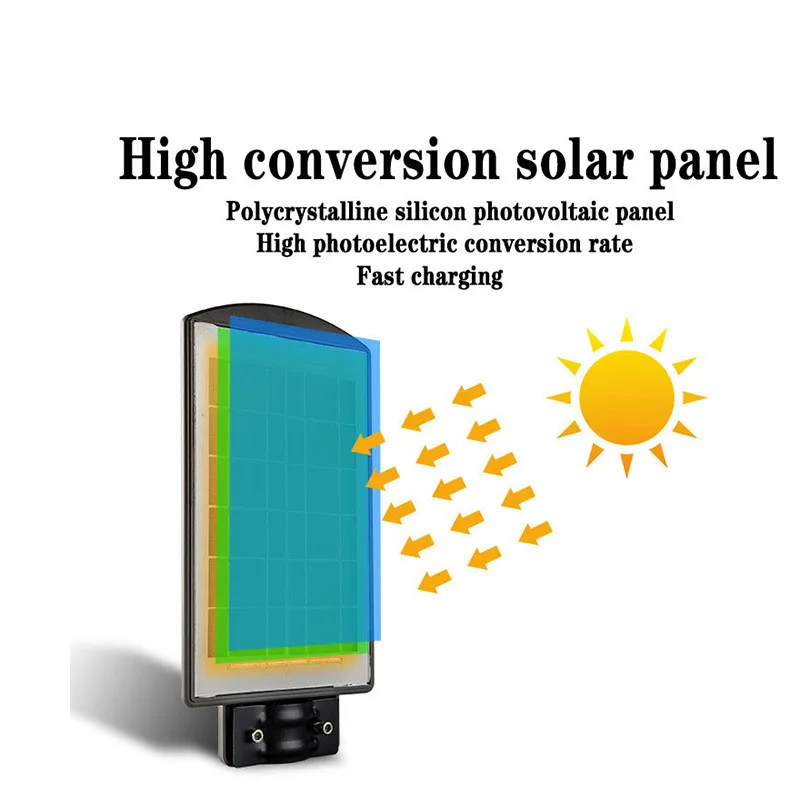 Светодиодный настенный светильник солнечный уличный световой радар движение 2 в