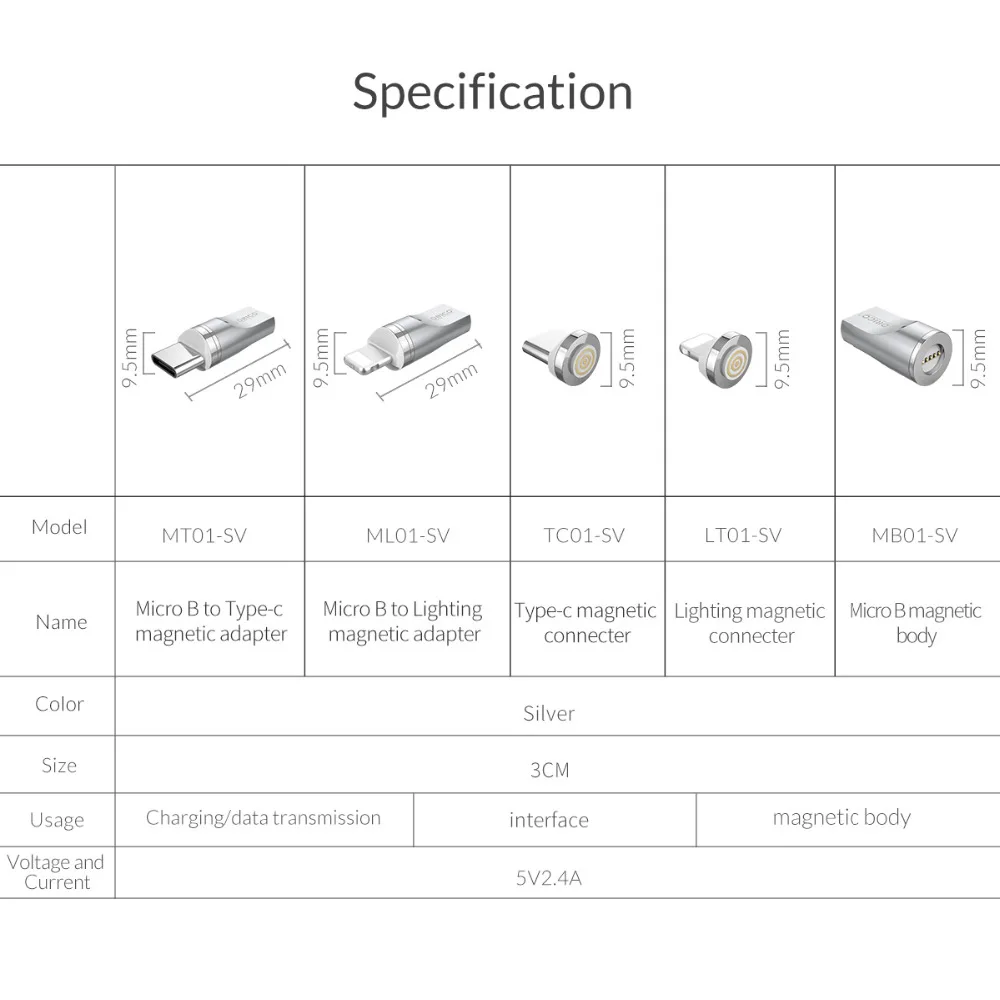 ORICO MicroB к type C освещение Магнитный адаптер быстрой зарядки конвертер для Macbook Pro iPhone samsung Galaxy huawei