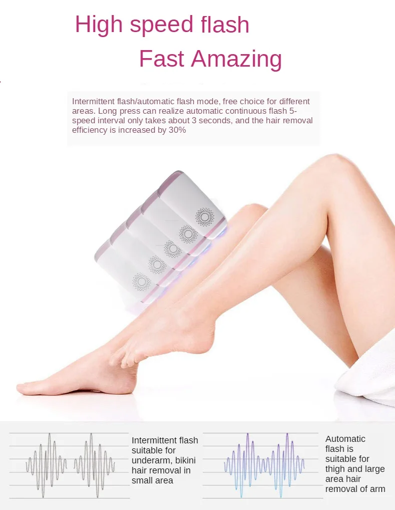 T2 500000 Flash IPL лазерный Перманентный эпилятор для всего тела женщин Электрический
