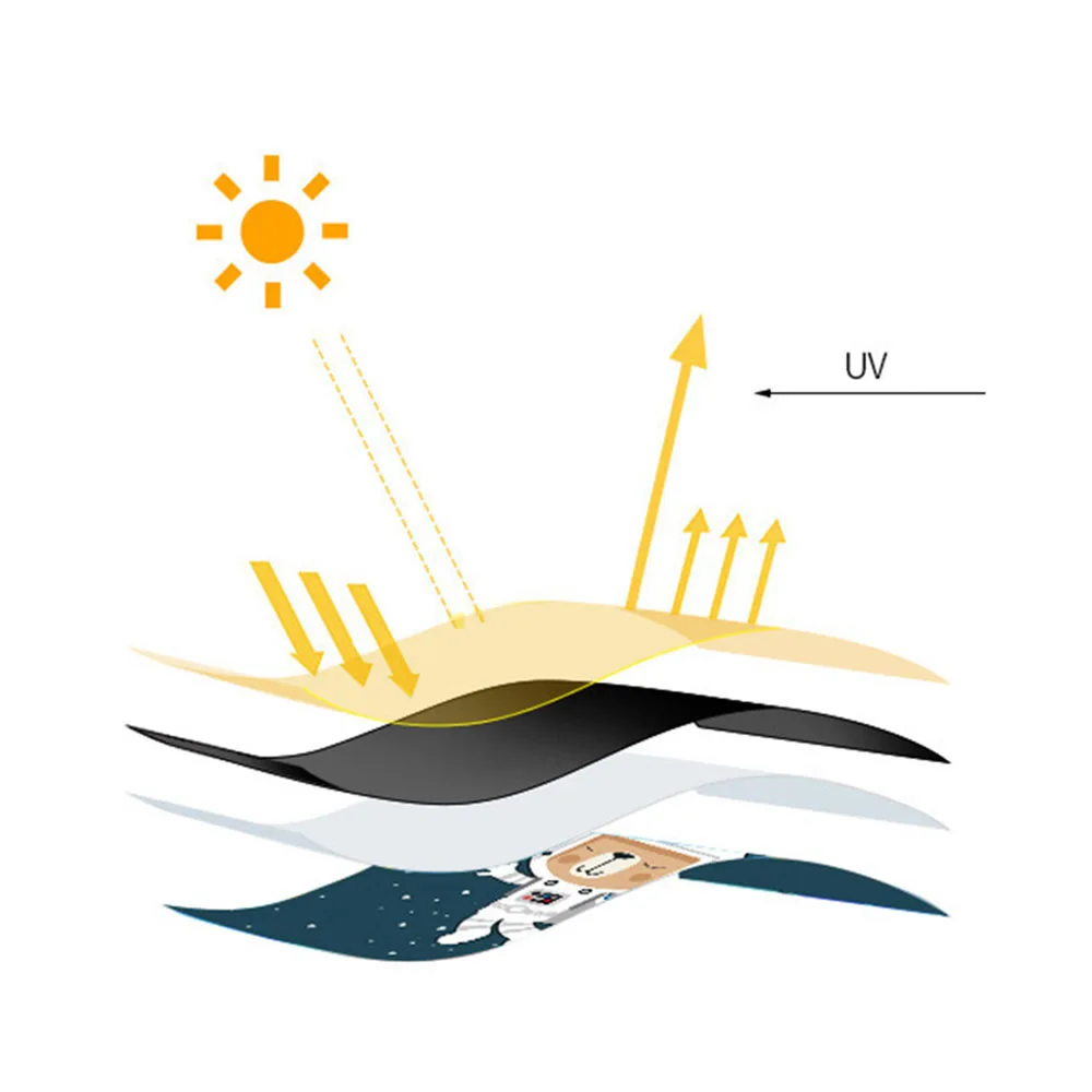 Универсальные магнитные автомобильные Чехлы солнцезащитные занавески окна