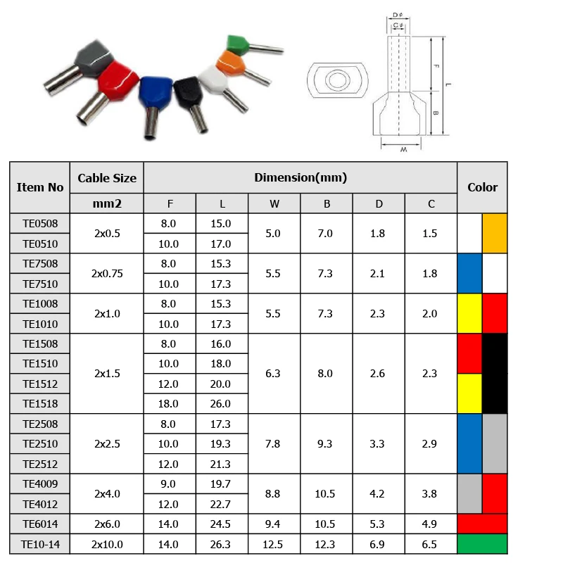 100/500 PK 2*4,0~ 2*16.0mm2 клеммные трубчатые наконечники для двойной карты