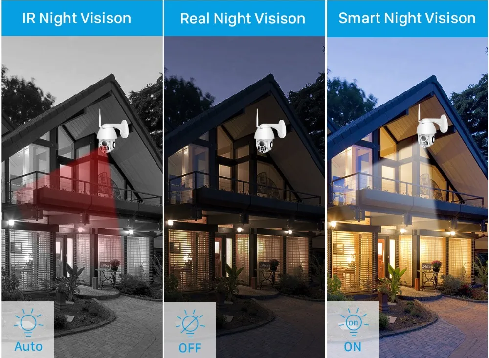 

1080P PTZ IP Camera Wifi Outdoor Speed Dome Wireless Wifi Security Camera Pan Tilt 4X Digital Zoom 2MP Network CCTV Surveillance