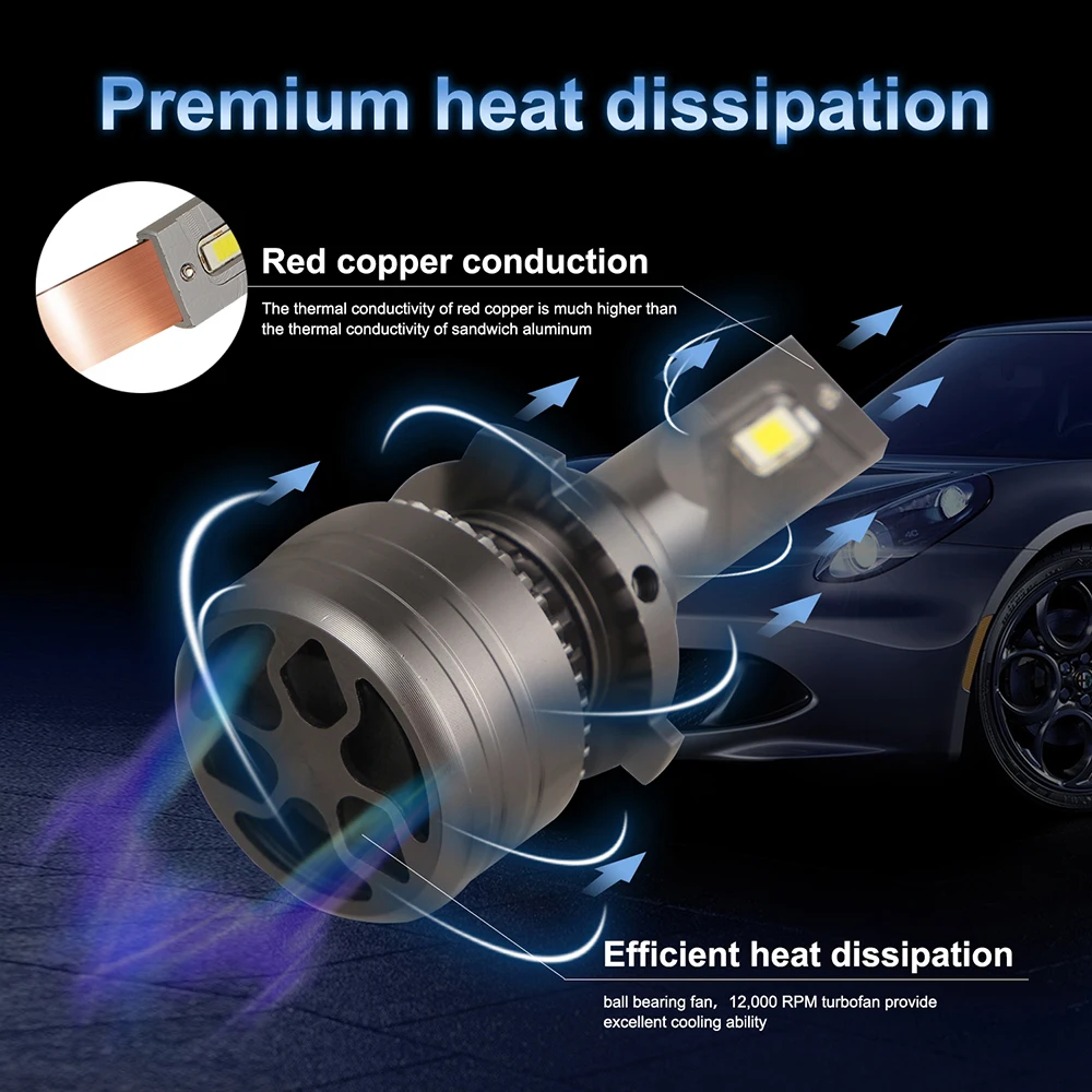 Автоматические противотуманные фары Автомобильные Mini Canbus H4 9003 H7 H8 H9 H11 9006 HB4 Супер