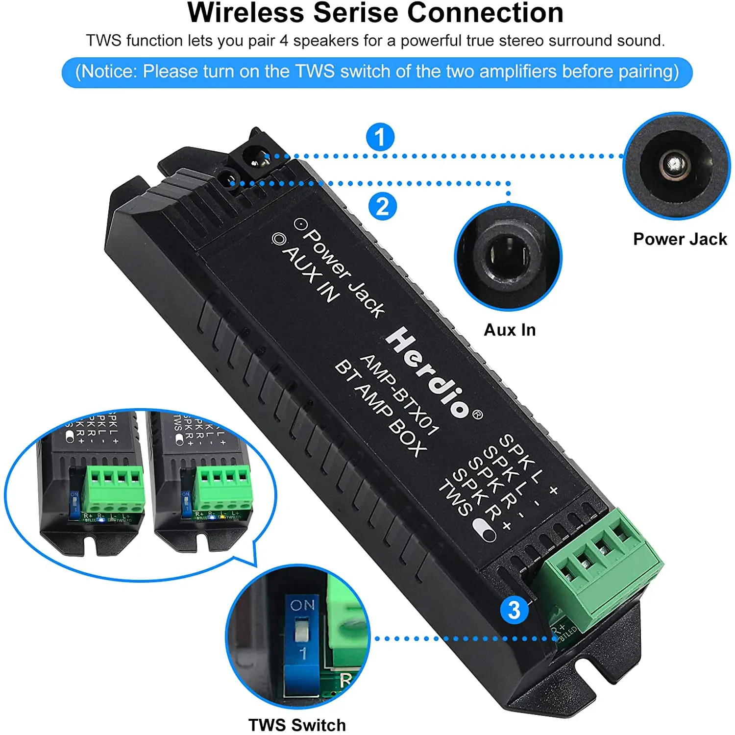 Домашние усилители мощности Herdio 24 в 3 А Аудио bluetooth и Aux мини усилитель для ванной