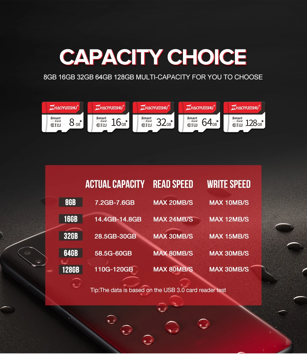 Карта micro SD/TF класса 10, высокоскоростная карта памяти, 128 ГБ, 64 ГБ, 32 ГБ, 16 ГБ, 8 ГБ, флеш-карта для мобильных телефонов и регистраторов вождения