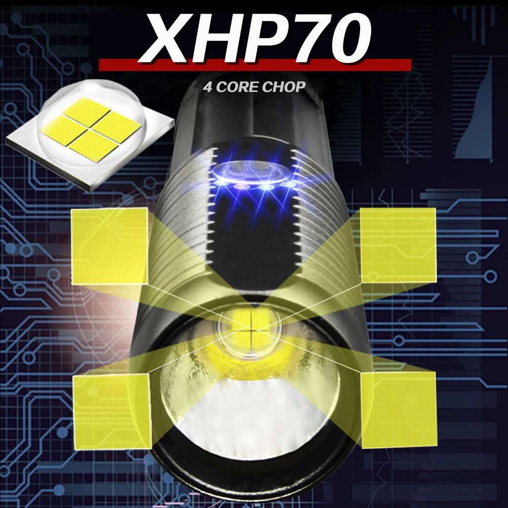 4 ядра XHP70 самый мощный светодиодный фонарик usb перезаряжаемые тактические