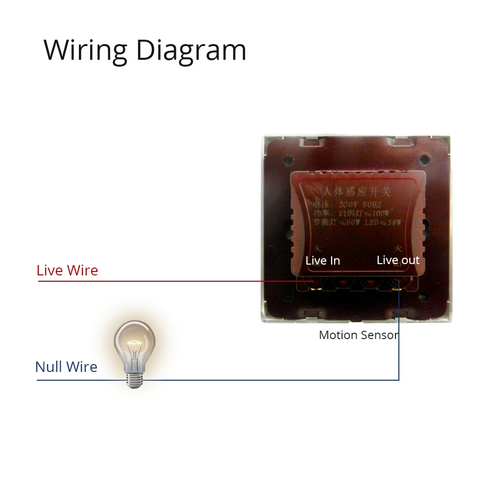 Настенный светильник настенный из закаленного стекла 110 250 В стандарт ЕС