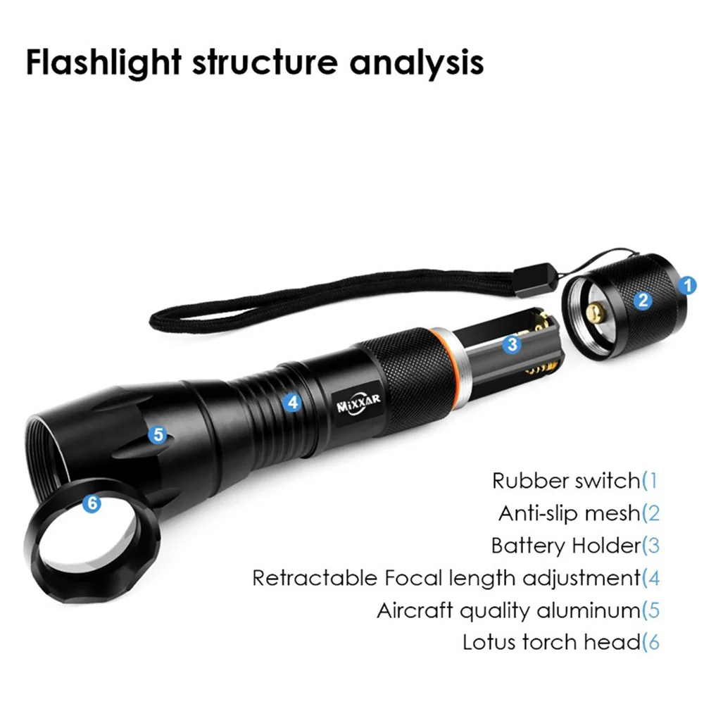 Светодиодный Перезаряжаемые вспышка светильник T6 linterna фонарик фонарь 4000 люмен USB