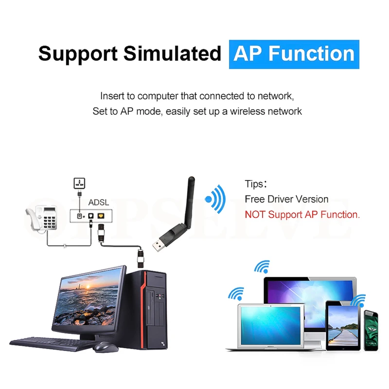 wi fi usb адаптер mt7601 150 мбитс 24 ггц free global shipping