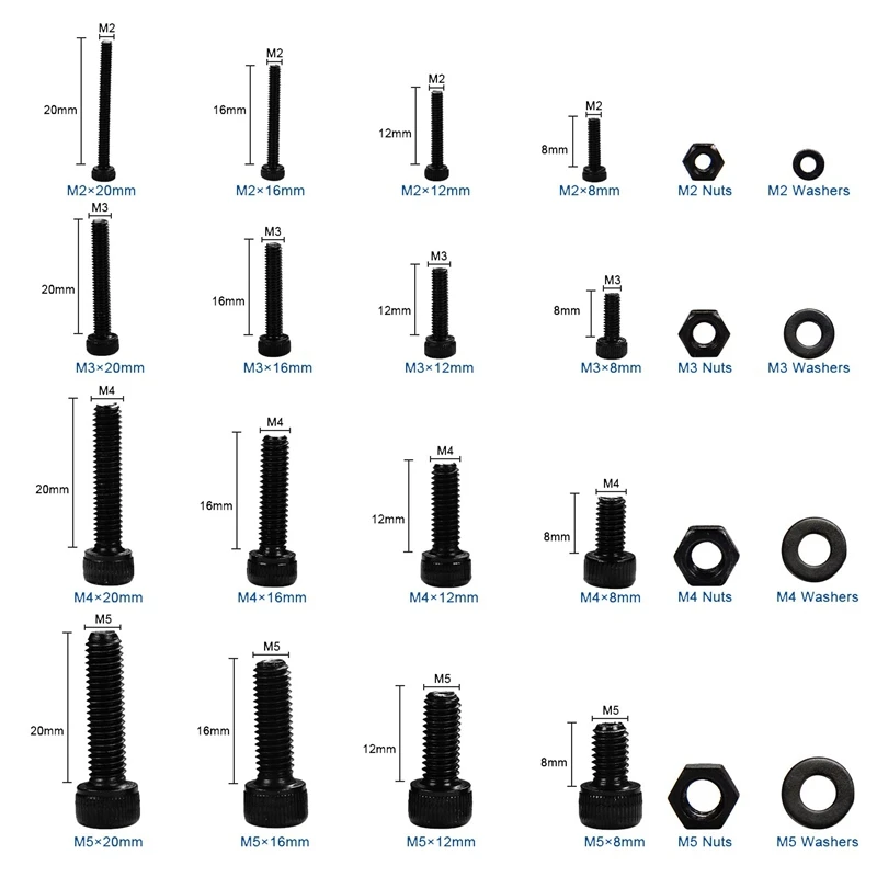

1060Pcs M2 M3 M4 M5 Hex Socket Screw Set Carbon Steel Flat Round Cap Head Screws Bolts and Nuts Assortment Kit