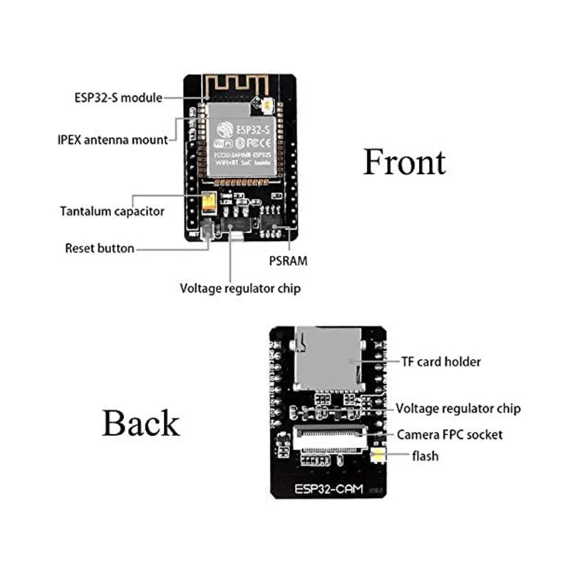 3 шт. детская плата для тестирования модуль Wi-Fi + Bluetooth ESP32 последовательный Малый