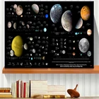 Вселенная Звездное плакат Современный простой Астрология Пособия по астрономии география Млечного Пути Луна звездное небо висит печать холст Картина ядро