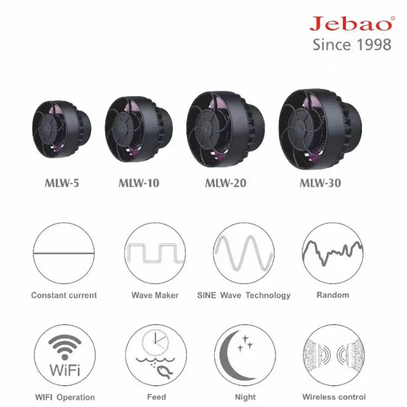 Новый Интеллектуальный волновой насос серии Jebao MLW с Wi Fi ЖК дисплеем контроллером