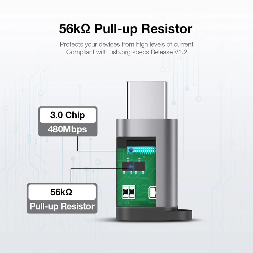 ANSEIP 3 Pack Портативный брелок кабель USB Type C адаптер OTG Micro Usb к конвертер для Huawei Samsung