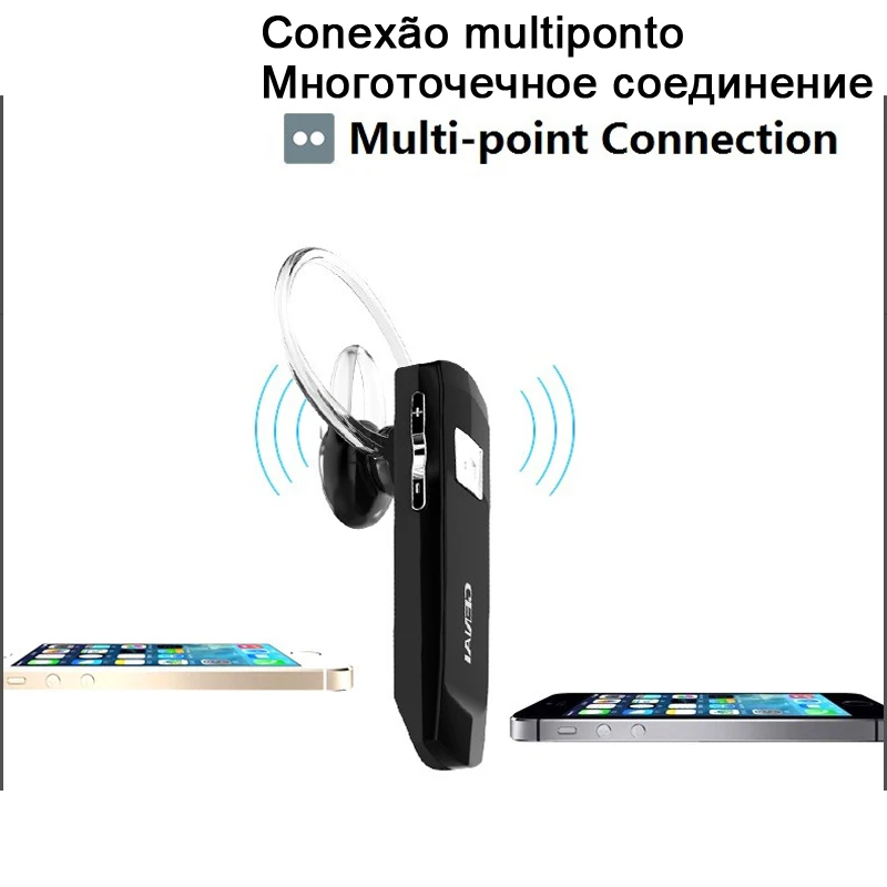 

Hand Free Mini Auriculares Bluetooth Headset Earphone Ear Phone Buds Cordless Wireless Headphones For iPhone Earbuds Handsfree
