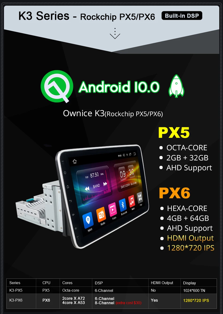 Ownice 8 Core Android 10 0 автомобиля Радио Аудио ForMitsubishi PAJERO Montero Sport 2 L200 Triton 2008 2016 dvd GPS плеер