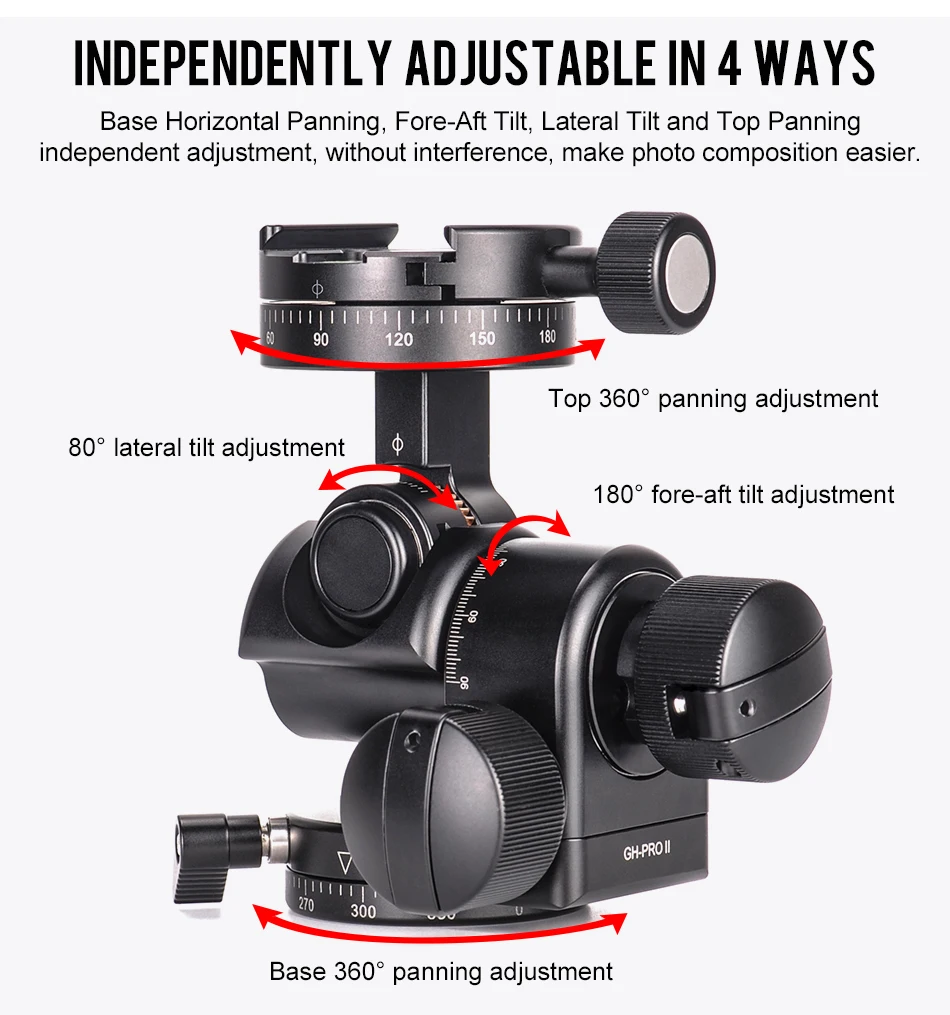 SUNWAYFOTO GH-PRO II tripod gear head panoramic head for dslr camera panorama head arca swiss with one free quick release plate
