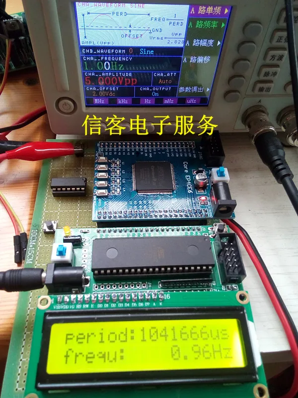 На основе одночипового сигнала FPGA рабочий цикл измерения равной частоты