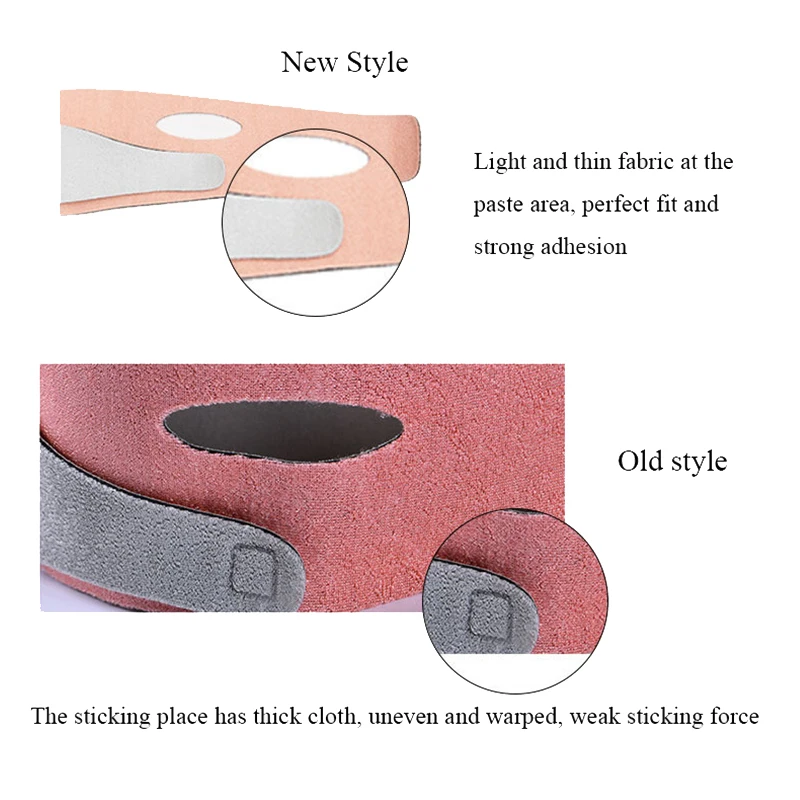 

Reduce Double Chin Anti Wrinkle Face Lifting Bandage Mask Tool Facial Contour Firming Face Thining Band Massage Hot Sale