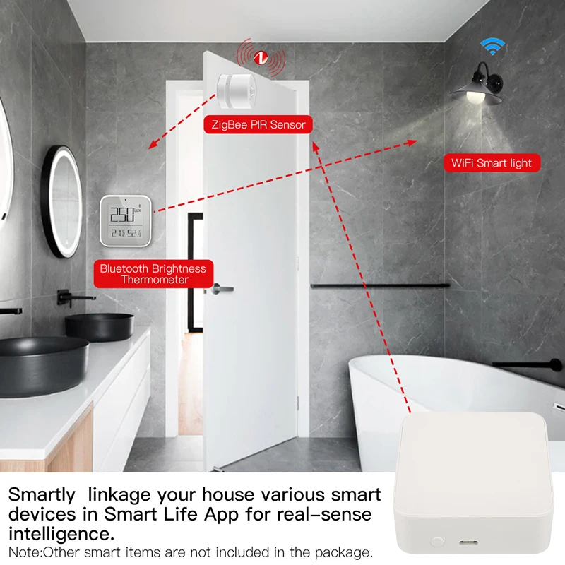 

TUYA Wi-Fi + Bluetooth + Zigbee