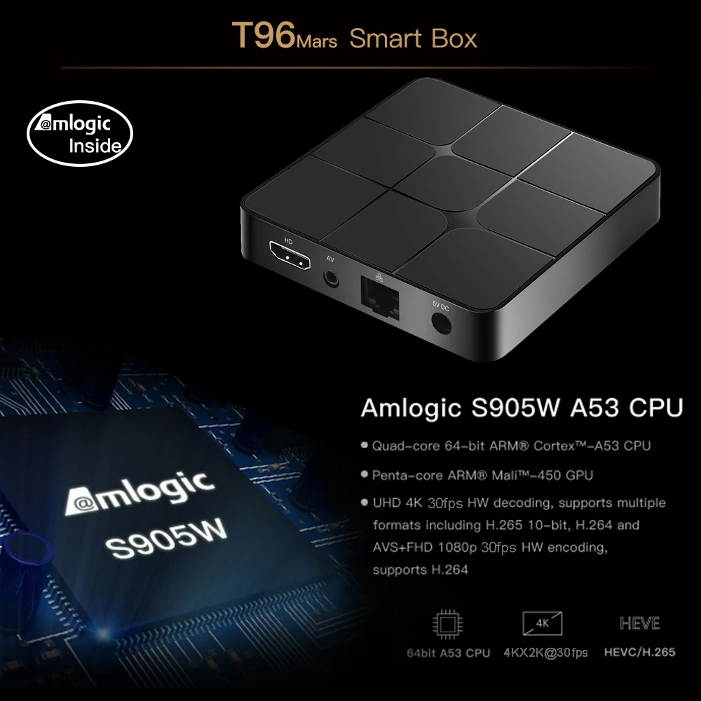 Smart tv Box T96 Mars Android 7,1 S905W телеприставка WiFi 4K VP9 H.265 DLNA HD2.0 1 ГБ/2 Гб ram 8 ГБ/16 ГБ медиаплеер 2,4 ГГц
