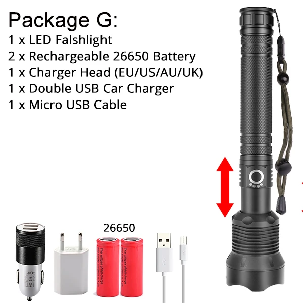 Тактический XHP70.2 светодиодный фонарик самый мощный XLamp XHP50 Перезаряжаемый USB Zoom фонарь XHP70 18650 26650 охотничий фонарь для самозащиты - Испускаемый цвет: Package G