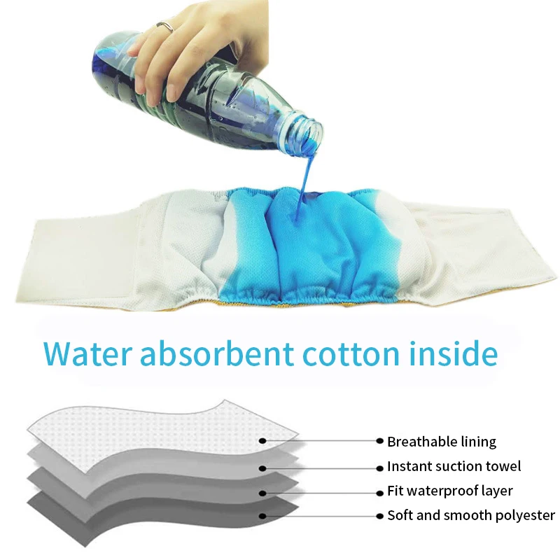 

Pet Diapers Reusable Male Dog Sanitary Physiological Pants Waterproof Diaper Durable Comfortable Stylish Dog Pants Wraps