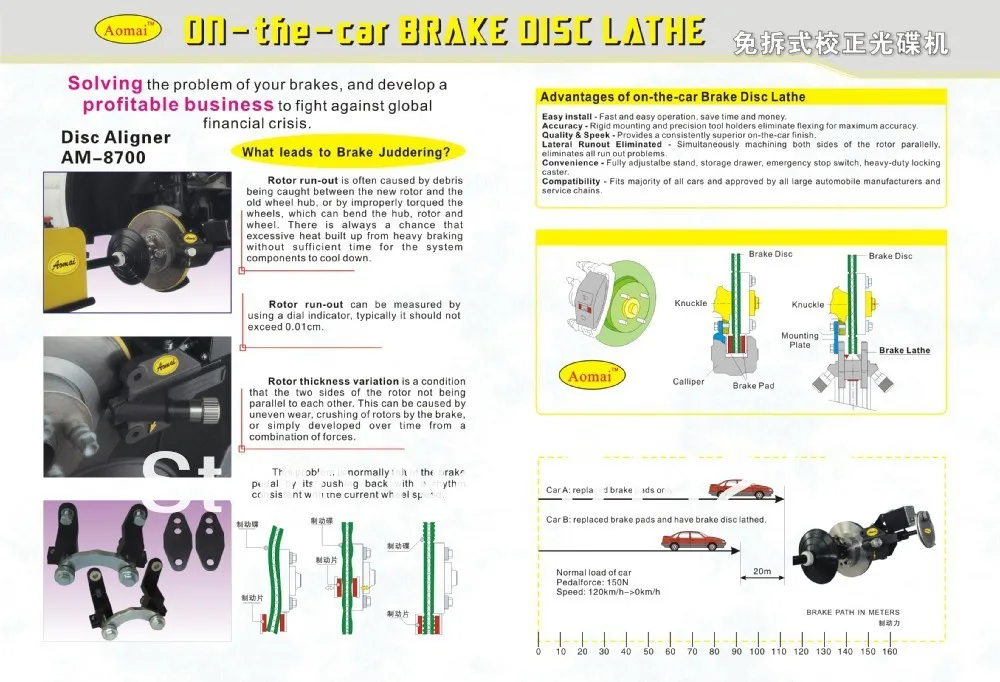 110V / 220V автомобильный on-the-автомобиль станок для проточки тормозных дисков MST8700