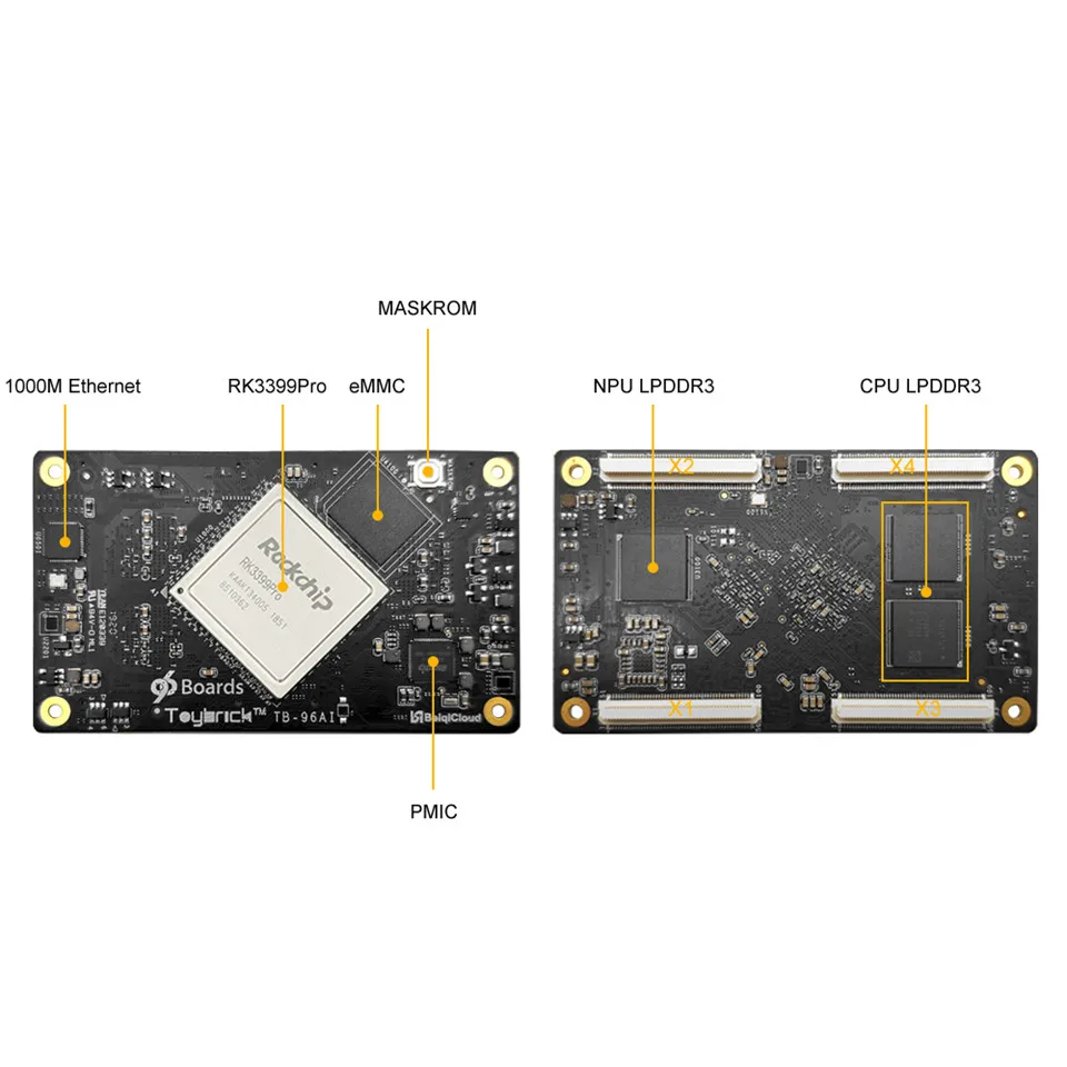 Набор ИИ разработчика Rockchip RK3399Pro 96 плат TB 96AI для обнаружения объектов