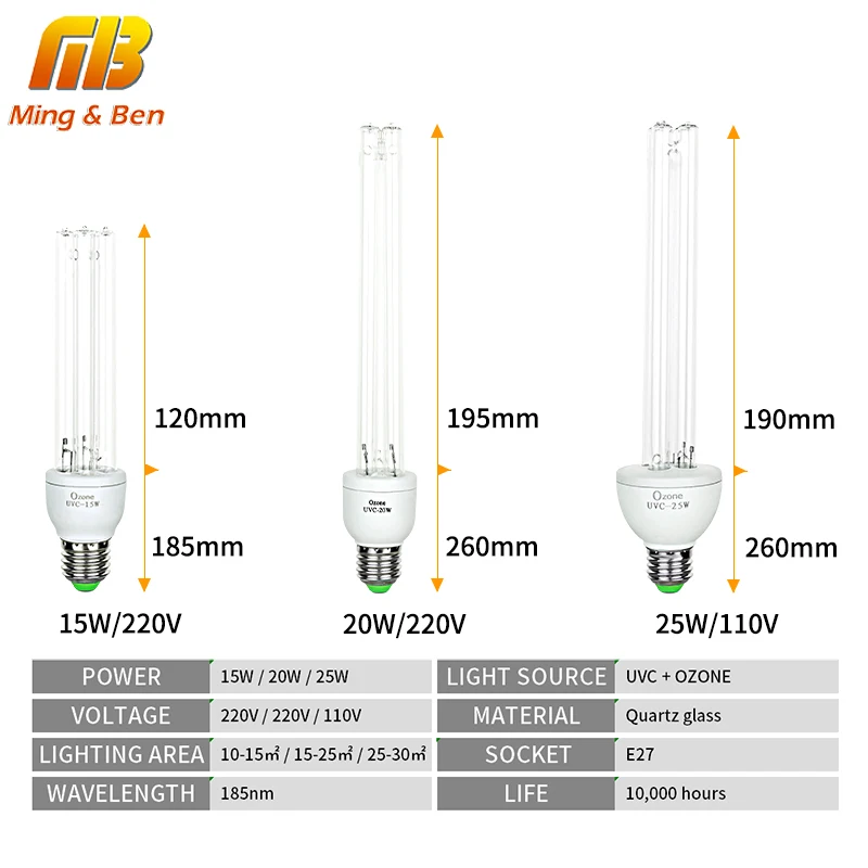 УФ бактерицидная лампа E27 110 В 220 UVC озоновый кварцевый светильник для удаления